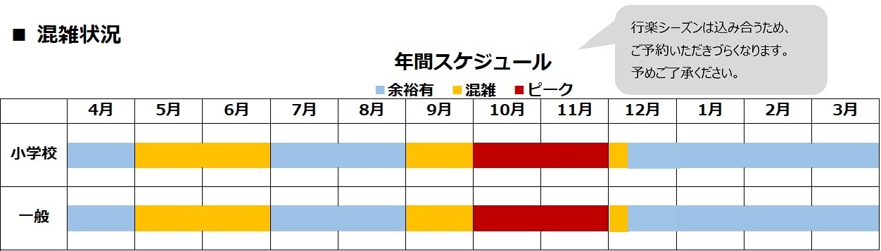 年間スケジュール